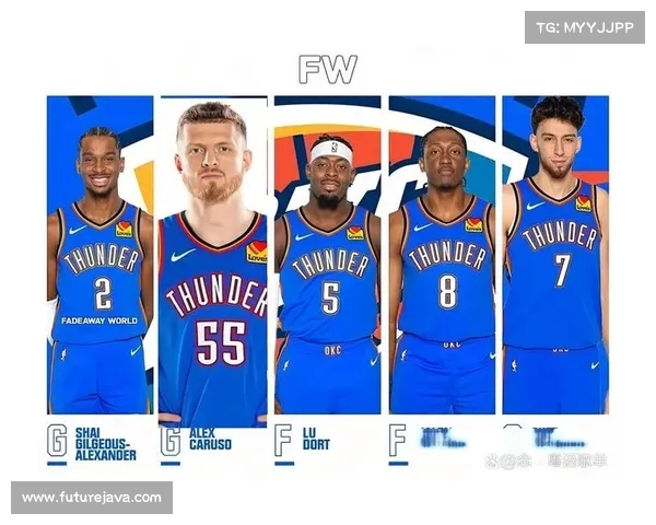 2025年NBA东部排名前六强分析与未来赛季展望