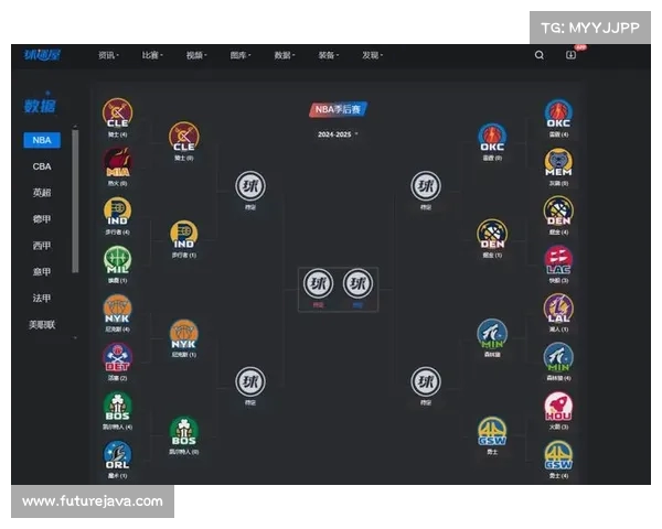 2025年NBA东部排名前六强分析与未来赛季展望 2025年NBA东部排名前六强分析与未来赛季展望